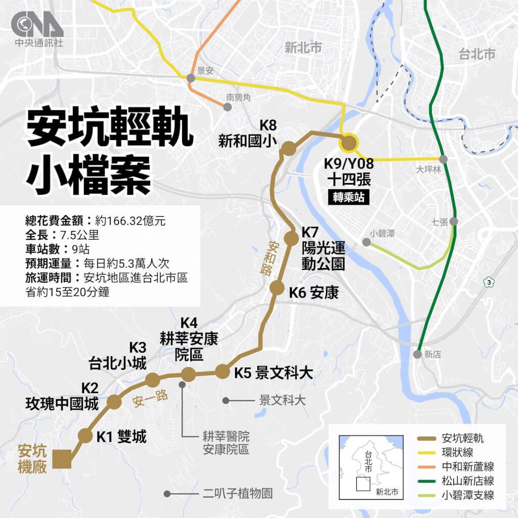 景文科技大學交通指引圖